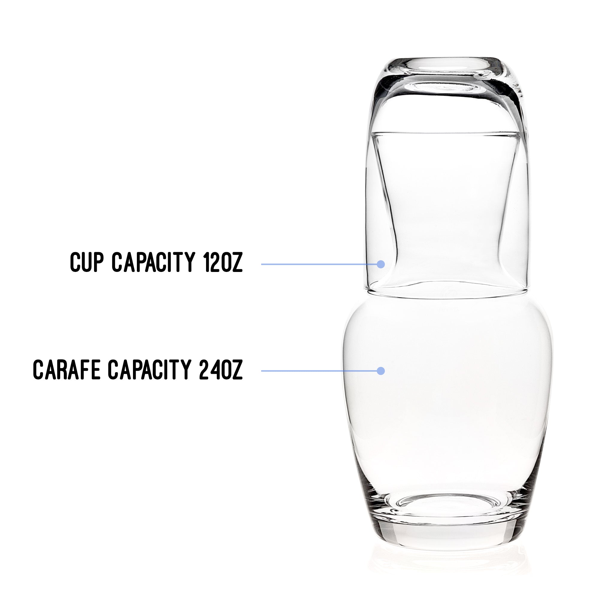The Collective Pebbled Bedside Carafe Set - lily & onyx