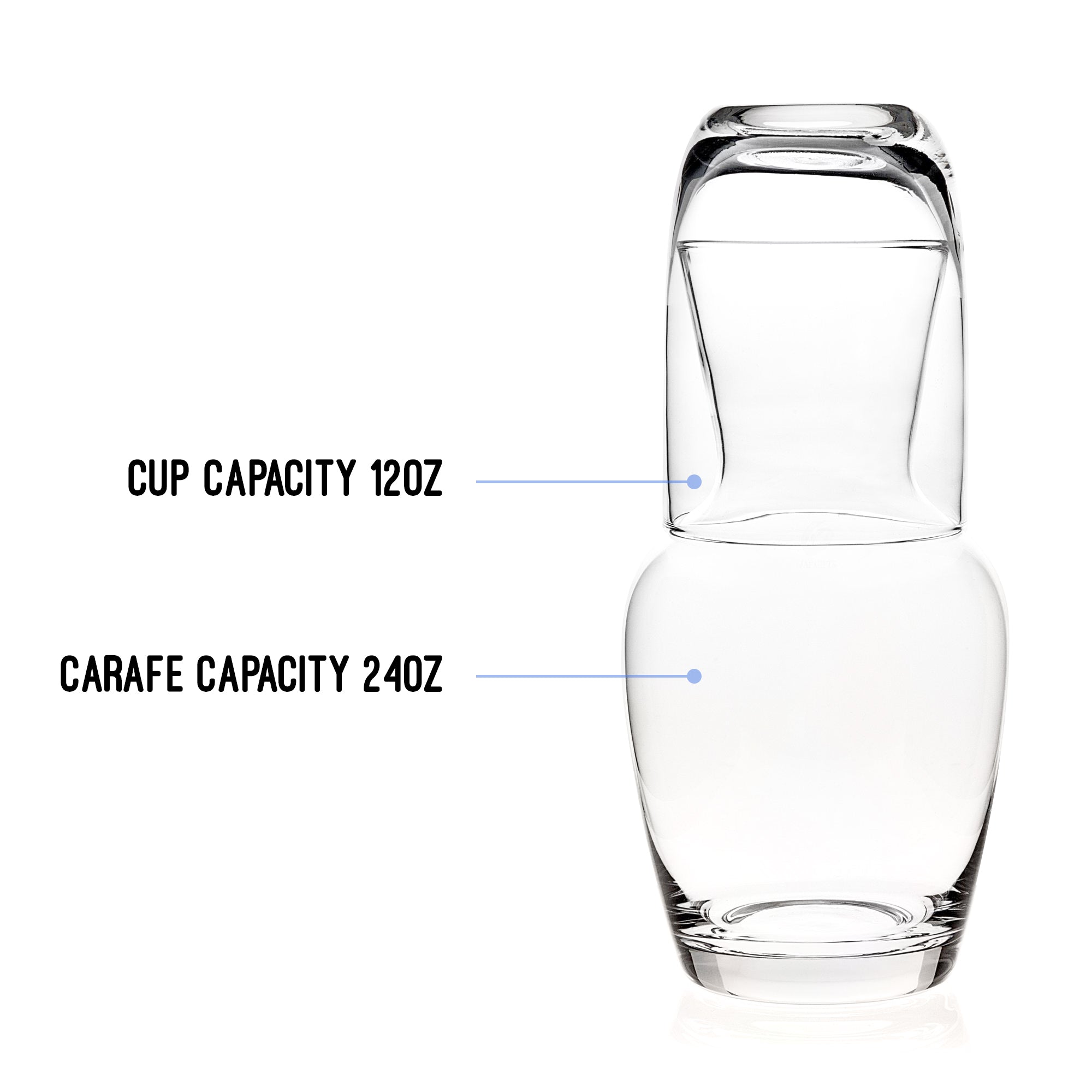 Carafe Set